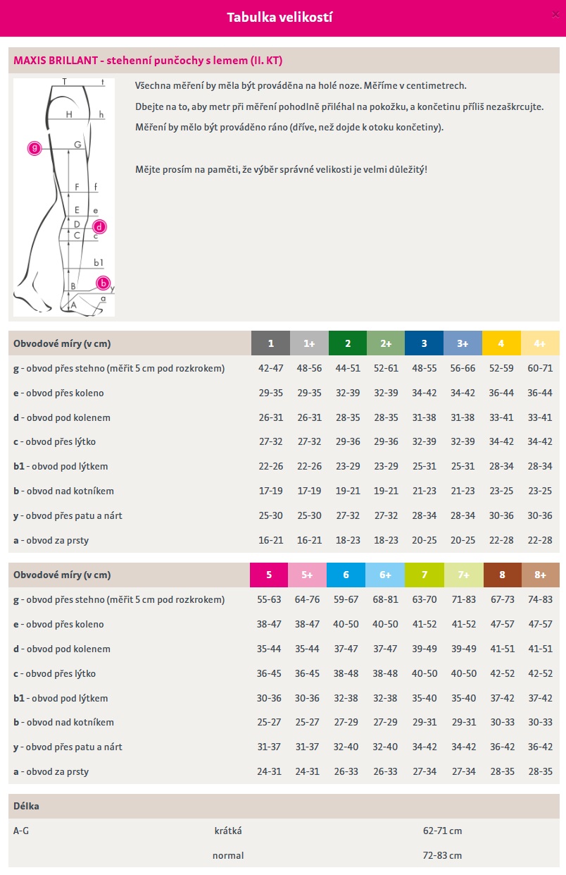 MAXIS BRILLANT - stehenní punčochy s lemem (II.KT), otevřená špice, bronzové